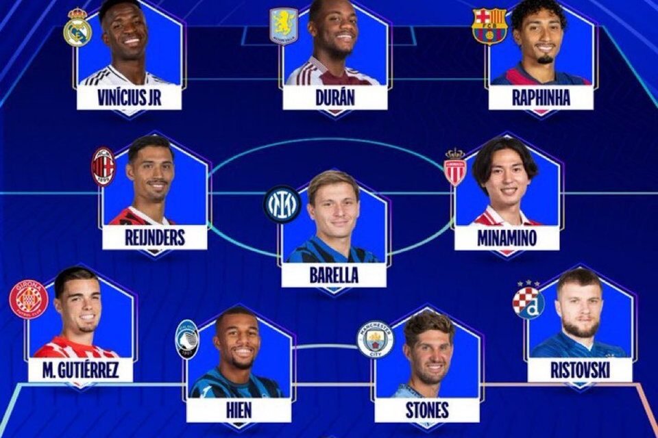 @FabrizioRomano: β¨πͺπΊ Champions League Team of the Week has been released by UEFA.