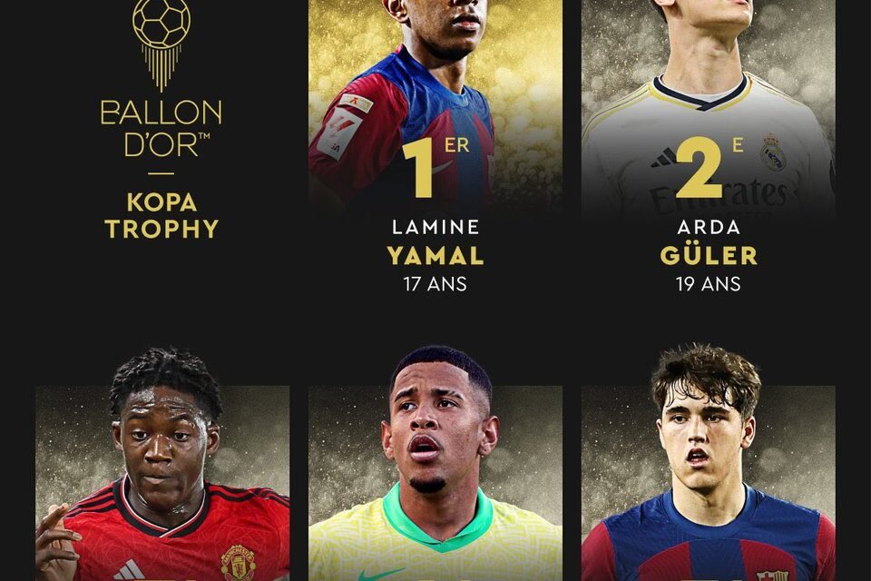 @FabrizioRomano: 🚨✨ Kopa Trophy’s final ranking.