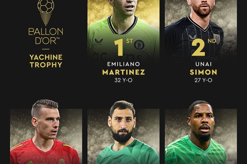 @FabrizioRomano: 🚨🧤 Yachine Trophy final rankings for Best Goalkeeper 2024 by Ballon d’Or.